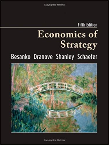 economics of strategy besanko pdf free download